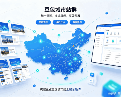 尼玛豆包城市站群