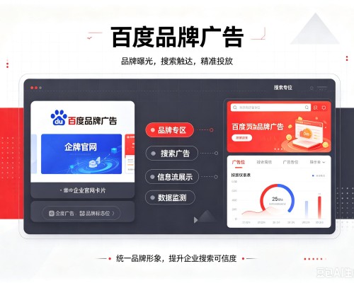 尼玛百度品牌广告